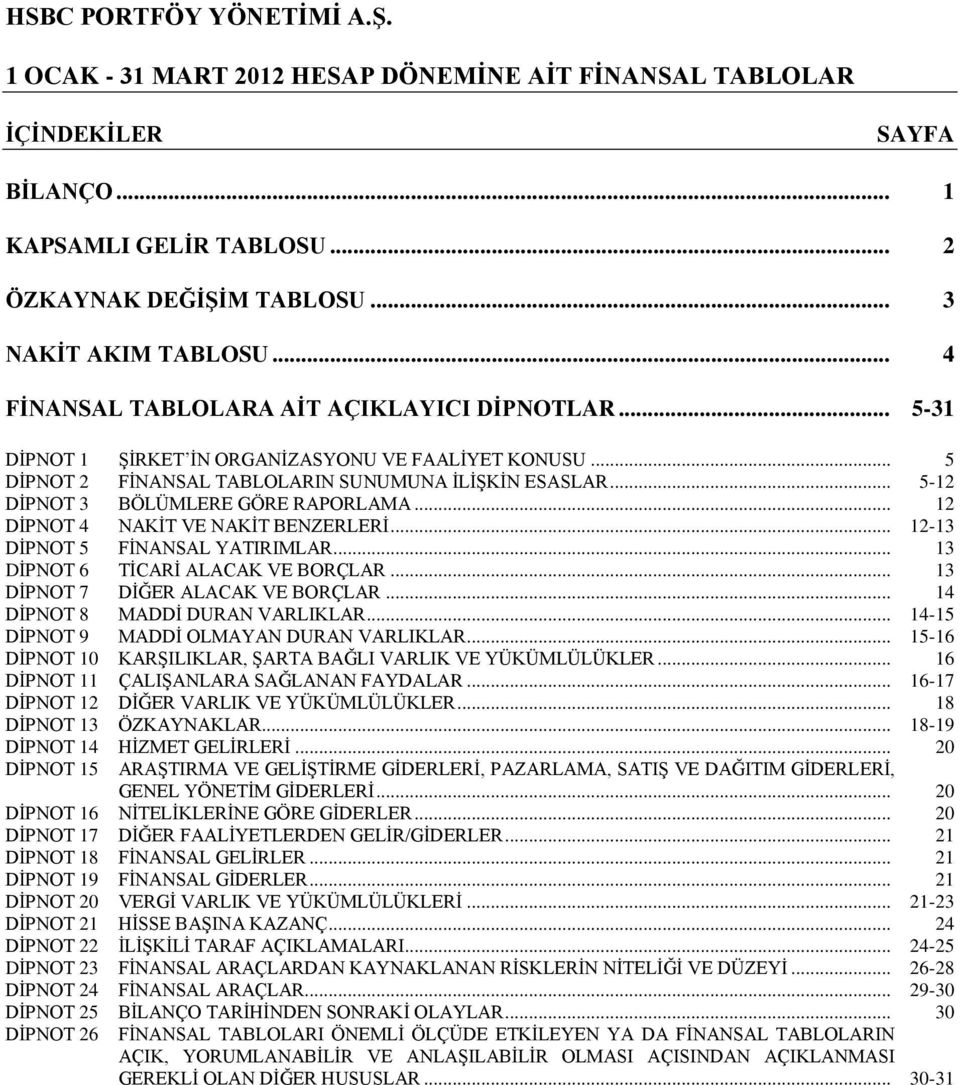 .. 5-12 DĠPNOT 3 BÖLÜMLERE GÖRE RAPORLAMA... 12 DĠPNOT 4 NAKĠT VE NAKĠT BENZERLERĠ... 12-13 DĠPNOT 5 FĠNANSAL YATIRIMLAR... 13 DĠPNOT 6 TĠCARĠ ALACAK VE BORÇLAR... 13 DĠPNOT 7 DĠĞER ALACAK VE BORÇLAR.