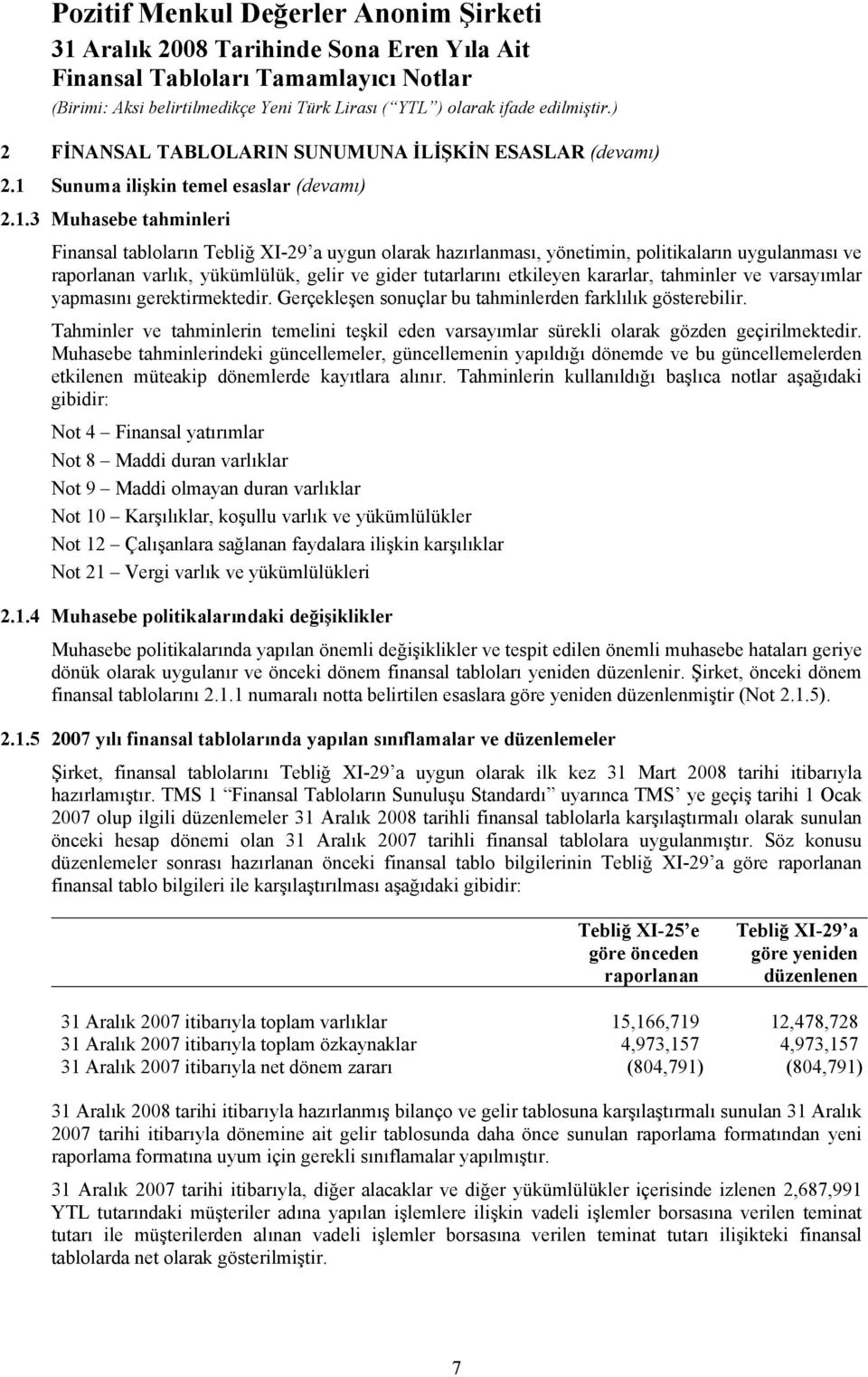 3 Muhasebe tahminleri Finansal tabloların Tebliğ XI-29 a uygun olarak hazırlanması, yönetimin, politikaların uygulanması ve raporlanan varlık, yükümlülük, gelir ve gider tutarlarını etkileyen