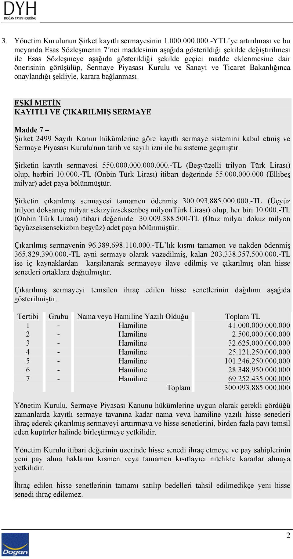 önerisinin görüşülüp, Sermaye Piyasası Kurulu ve Sanayi ve Ticaret Bakanlığınca onaylandığı şekliyle, karara bağlanması.