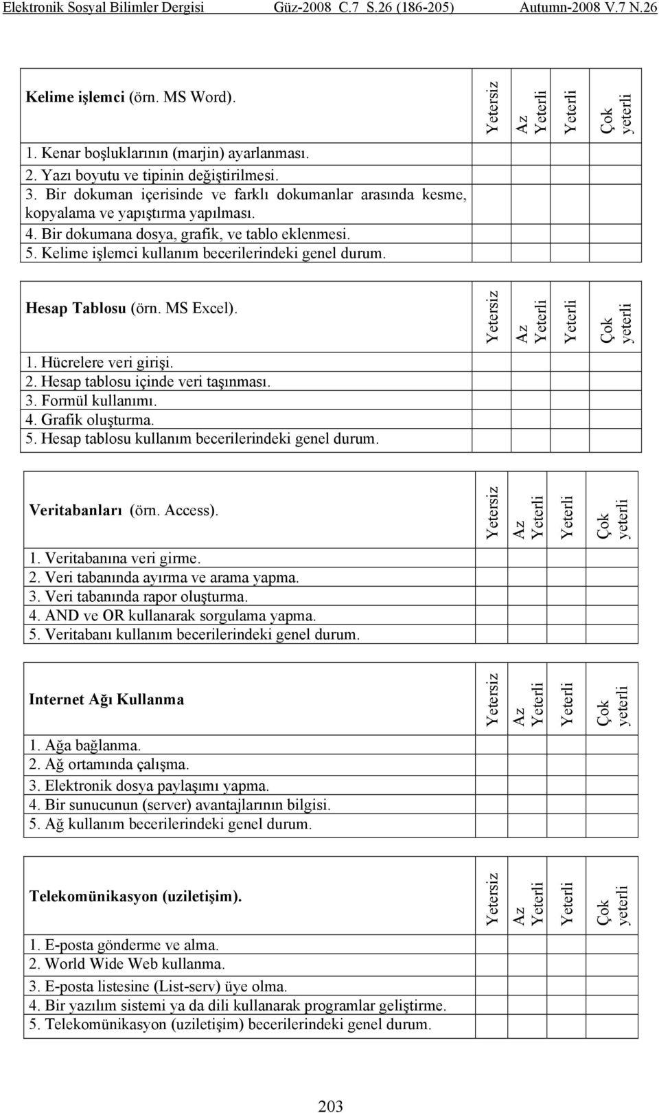 Kelime işlemci kullanım becerilerindeki genel durum. Hesap Tablosu (örn. MS Excel). Yetersiz Az Çok yeterli 1. Hücrelere veri girişi. 2. Hesap tablosu içinde veri taşınması. 3. Formül kullanımı. 4.