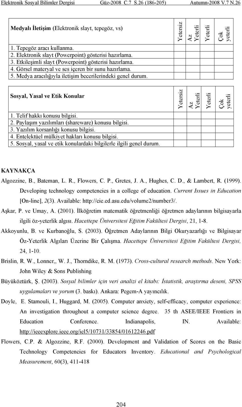 Sosyal, Yasal ve Etik Konular Yetersiz Az Çok yeterli 1. Telif hakkı konusu bilgisi. 2. Paylaşım yazılımları (shareware) konusu bilgisi. 3. Yazılım korsanlığı konusu bilgisi. 4.