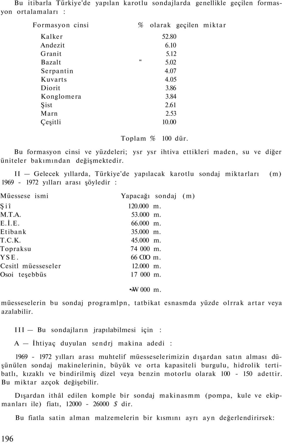 Bu formasyon cinsi ve yüzdeleri; ysr ysr ihtiva ettikleri maden, su ve diğer üniteler bakımından değişmektedir.