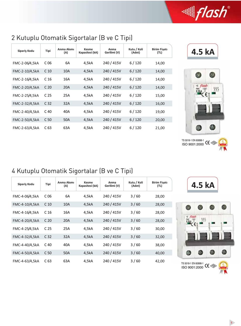 Kesme Kapasitesi (ka) FMC-4-06/4,5kA 28,00 FMC-4-10/4,5kA 28,00 FMC-4-16/4,5kA 28,00 FMC-4-20/4,5kA 28,00