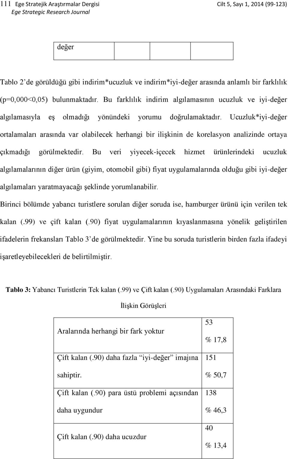 Ucuzluk*iyi-değer ortalamaları arasında var olabilecek herhangi bir ilişkinin de korelasyon analizinde ortaya çıkmadığı görülmektedir.