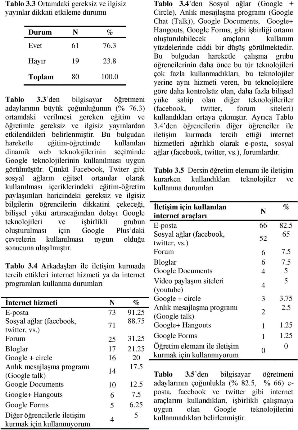 Bu bulgudan hareketle eğitim-öğretimde kullanılan dinamik web teknolojilerinin seçiminde Google teknolojilerinin kullanılması uygun görülmüştür.