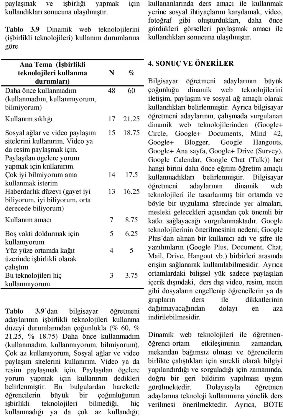 bilmiyorum) N % 48 60 Kullanım sıklığı 17 21.25 Sosyal ağlar ve video paylaşım sitelerini kullanırım. Video ya da resim paylaşmak için. Paylaşılan ögelere yorum yapmak için kullanırım.