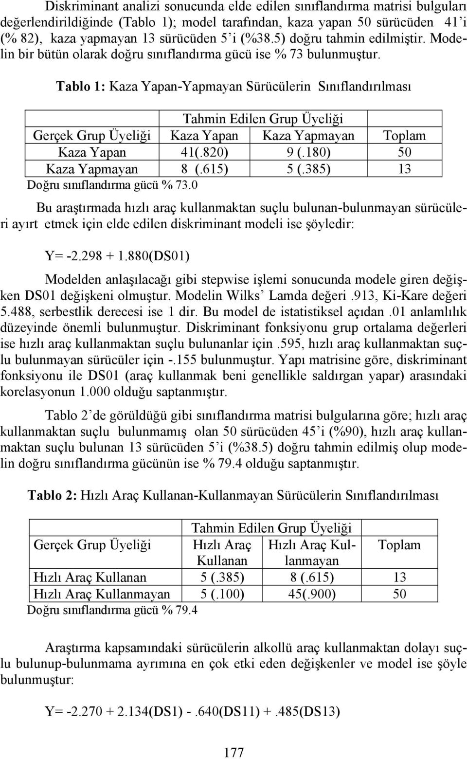 Tablo 1: Kaza Yapan-Yapmayan Sürücülerin Sınıflandırılması Tahmin Edilen Grup Üyeliği Gerçek Grup Üyeliği Kaza Yapan Kaza Yapmayan Toplam Kaza Yapan 41(.820) 9 (.180) 50 Kaza Yapmayan 8 (.615) 5 (.