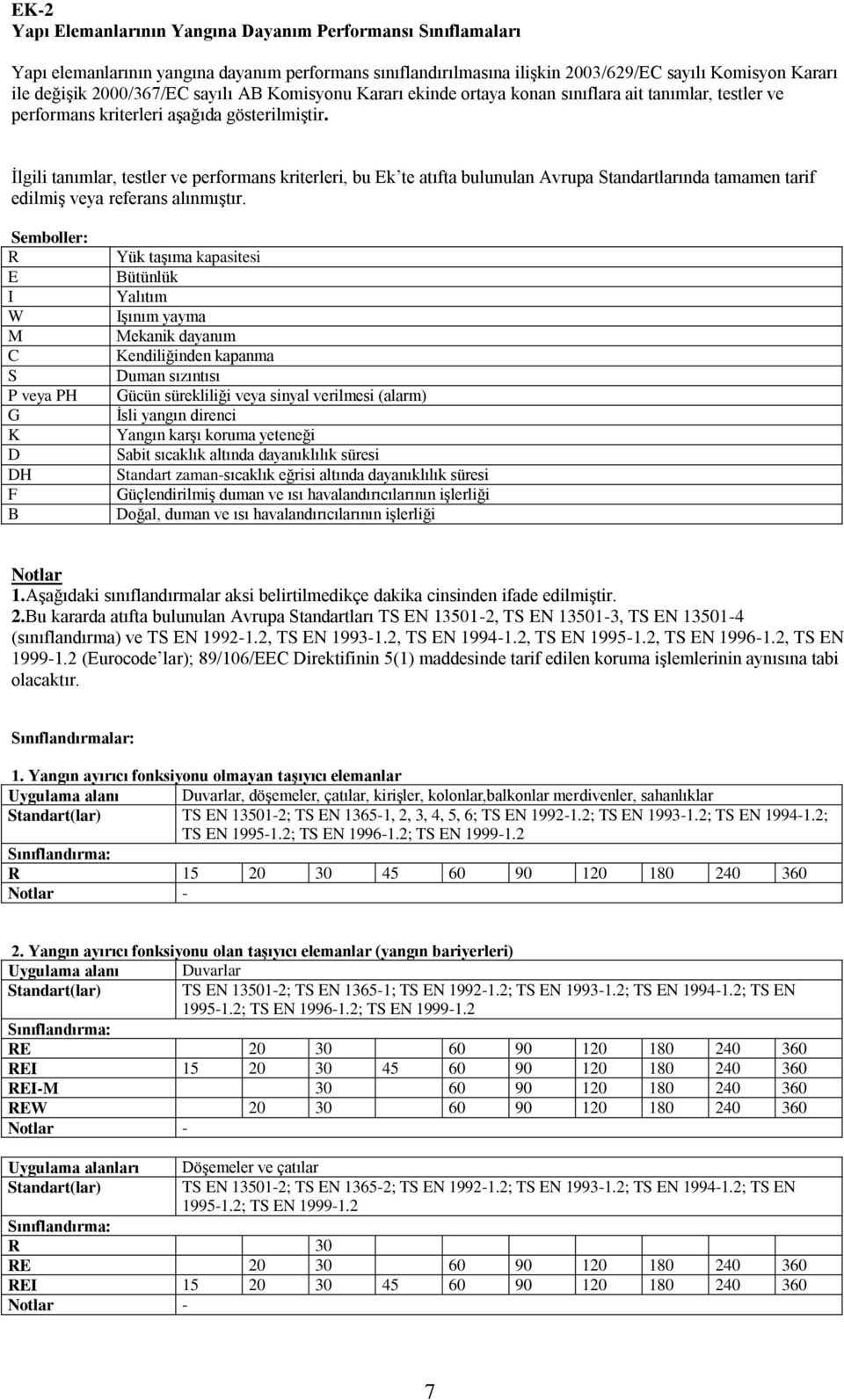 İlgili tanımlar, testler ve performans kriterleri, bu Ek te atıfta bulunulan Avrupa Standartlarında tamamen tarif edilmiş veya referans alınmıştır.