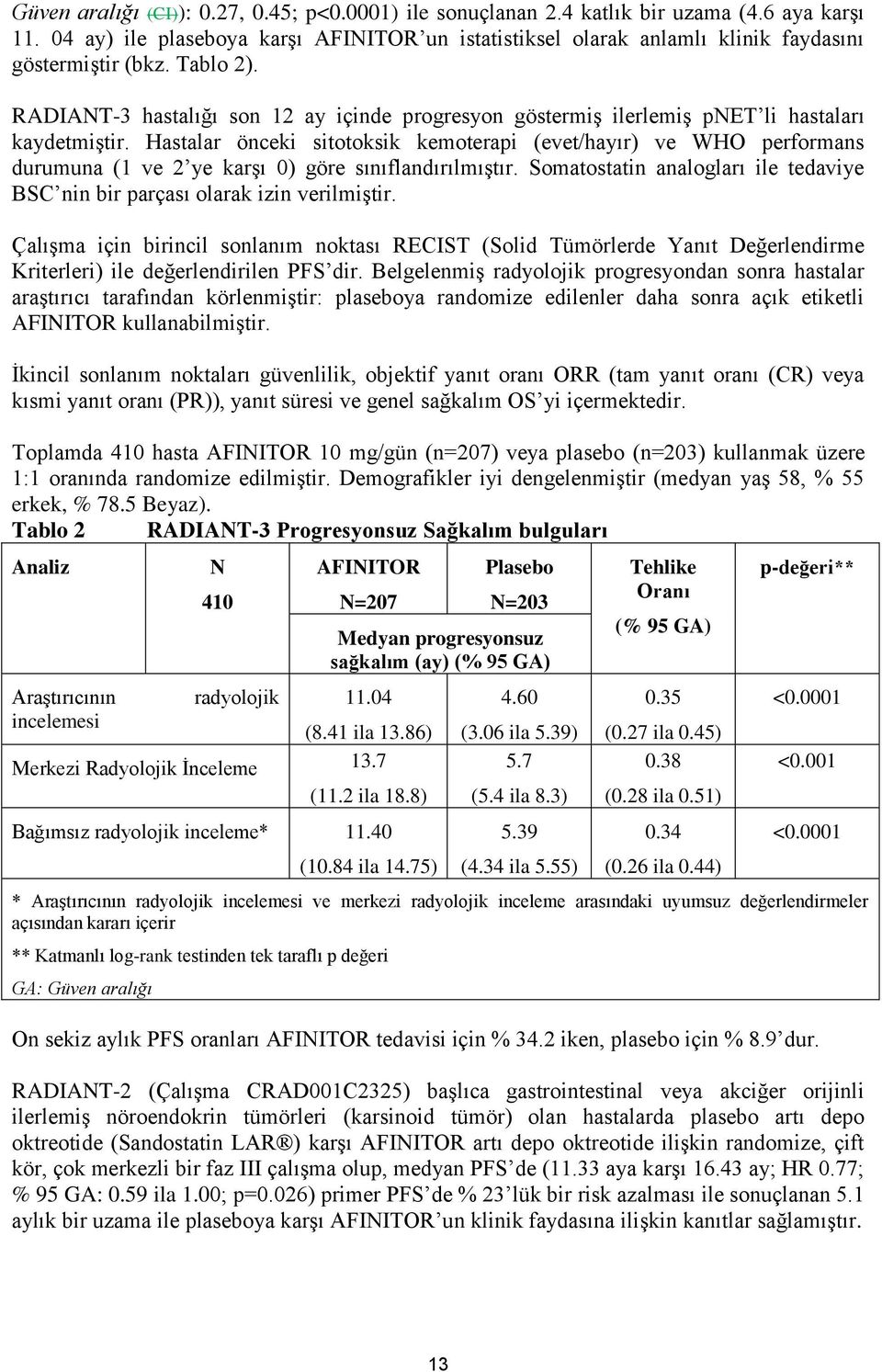 RADIANT-3 hastalığı son 12 ay içinde progresyon göstermiş ilerlemiş pnet li hastaları kaydetmiştir.