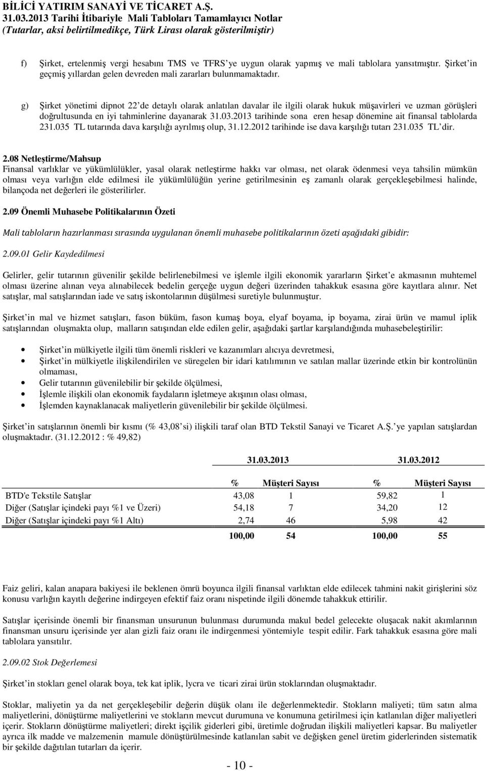 2013 tarihinde sona eren hesap dönemine ait finansal tablolarda 23