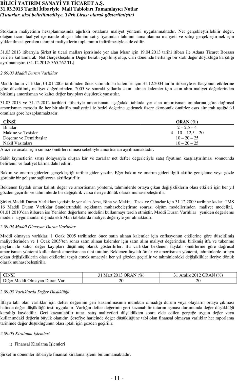 toplamının indirilmesiyle elde edilir. 31.03.2013 itibarıyla Şirket in ticari malları içerisinde yer alan Mısır için 19.04.