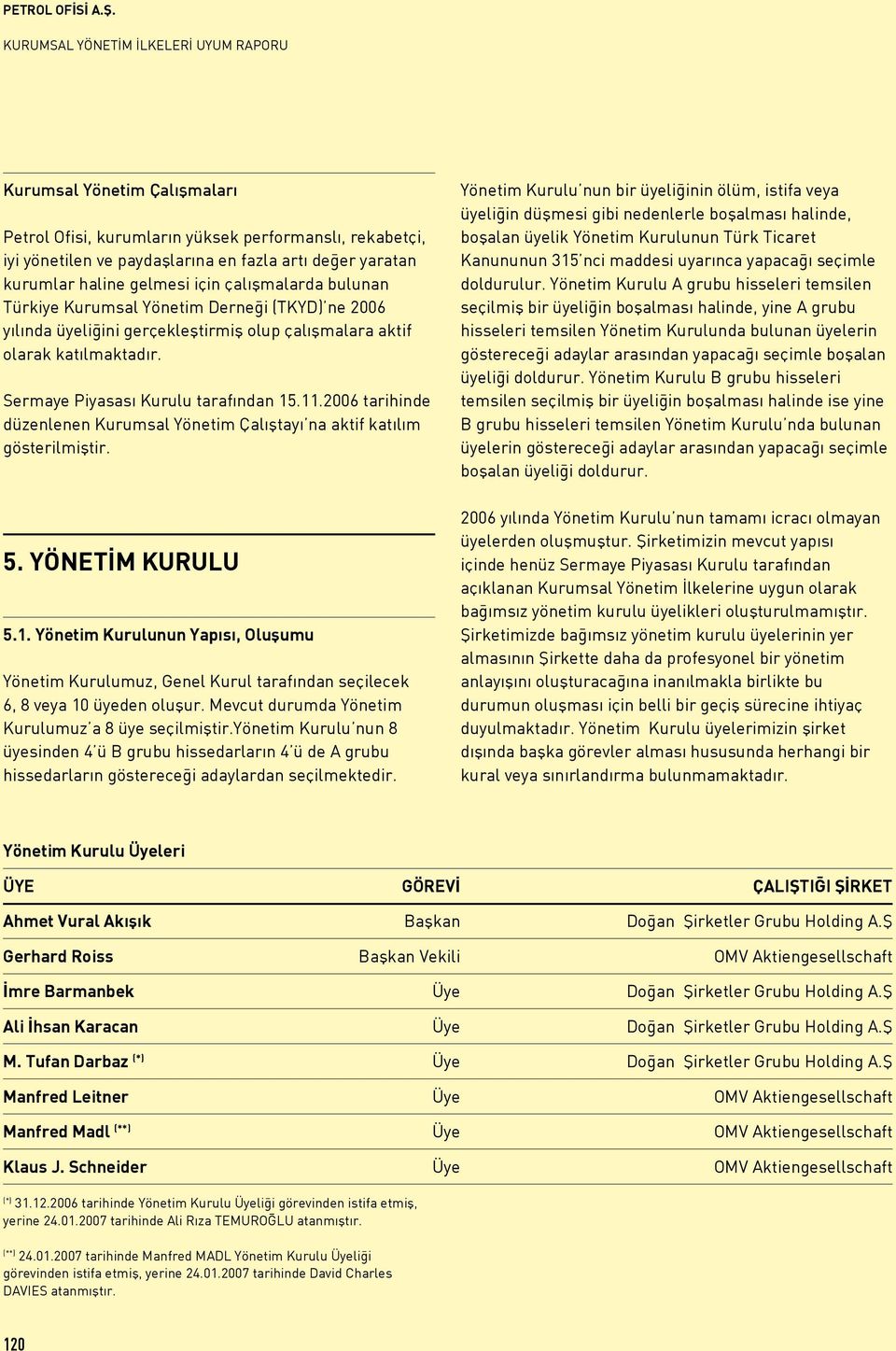 2006 tarihinde düzenlenen Kurumsal Yönetim Çalıştayı na aktif katılım gösterilmiştir. 5. YÖNETİM KURULU 5.1.