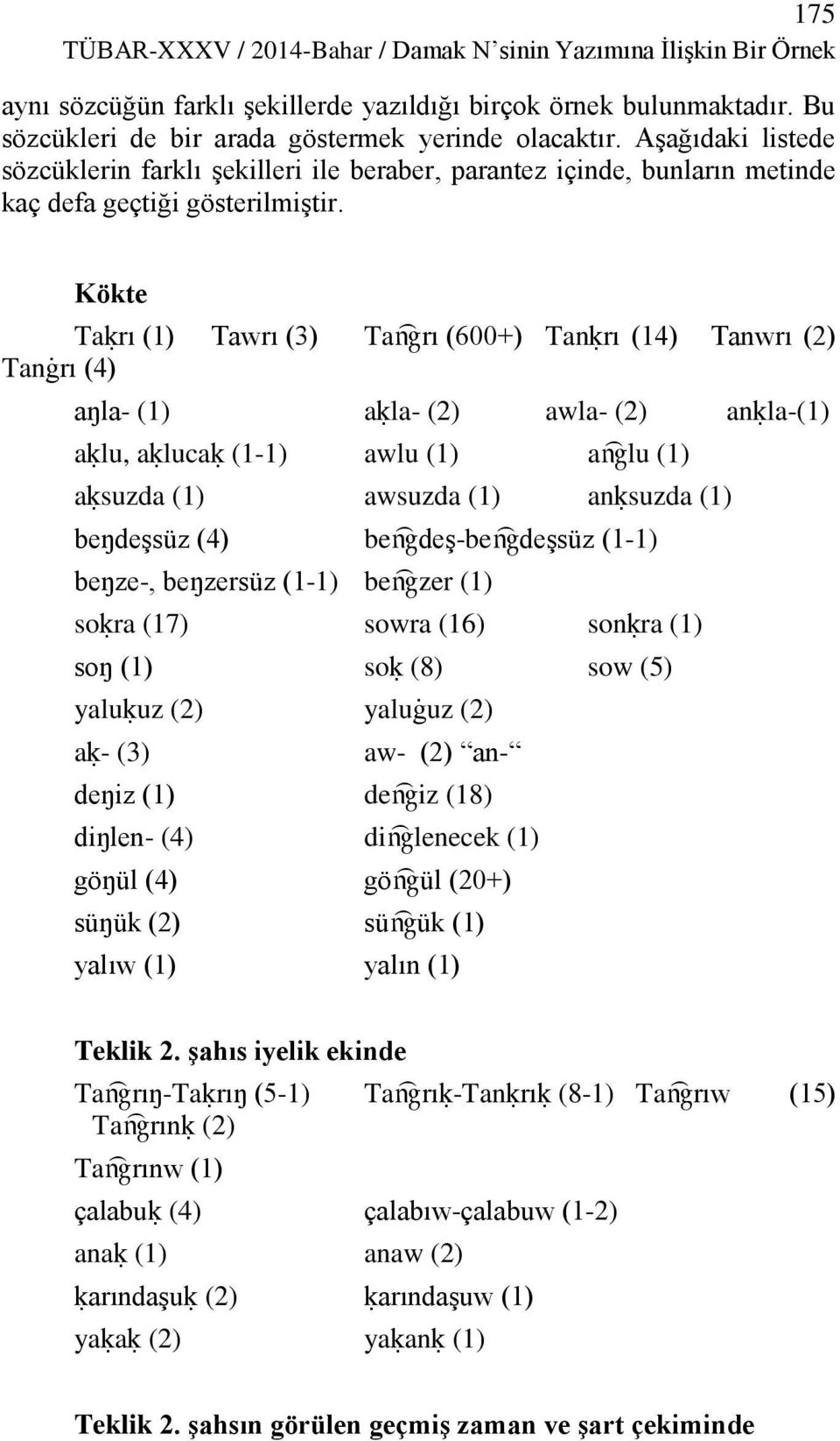 Kökte Taúrı (1) Tawrı (3) TaÆrı (600+) Tanúrı (14) Tanwrı (2) Tanàrı (4) aŋla- (1) aúla- (2) awla- (2) anúla-(1) aúlu, aúlucaú (1-1) awlu (1) aælu (1) aúsuzda (1) awsuzda (1) anúsuzda (1) beŋdeşsüz