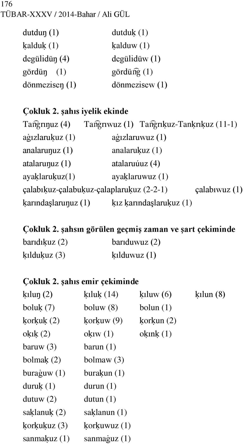 çalabıúuz-çalabuúuz-çalaplaruúuz (2-2-1) çalabıwuz (1) úarındaşlaruŋuz (1) úız úarındaşlaruúuz (1) Çokluk 2.