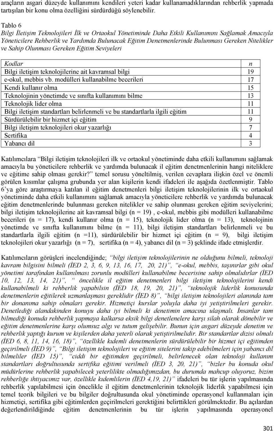 Nitelikler ve Sahip Olunması Gereken Eğitim Seviyeleri Kodlar n Bilgi iletişim teknolojilerine ait kavramsal bilgi 19 e-okul, mebbis vb.