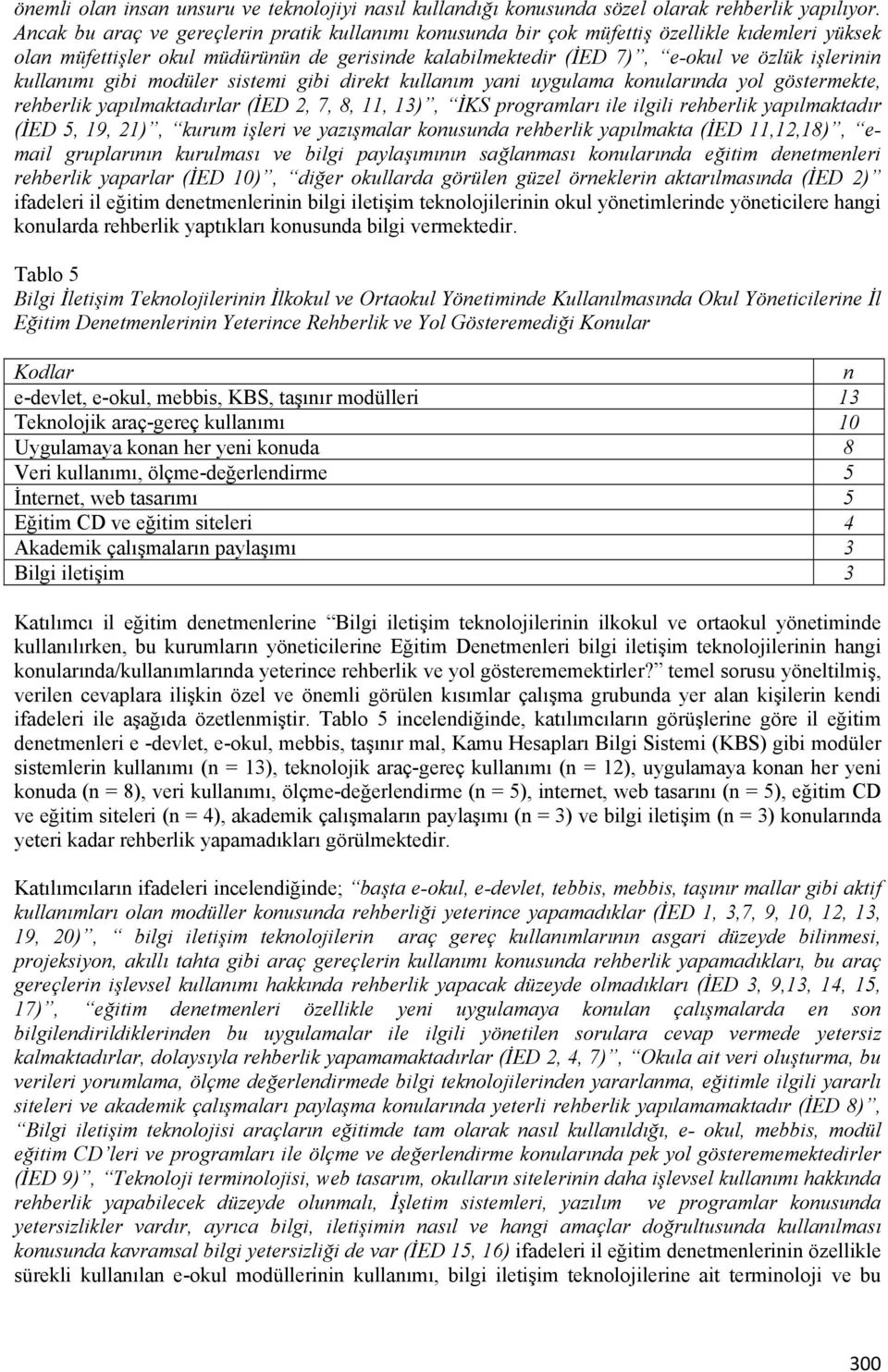 kullanımı gibi modüler sistemi gibi direkt kullanım yani uygulama konularında yol göstermekte, rehberlik yapılmaktadırlar (İED 2, 7, 8, 11, 13), İKS programları ile ilgili rehberlik yapılmaktadır