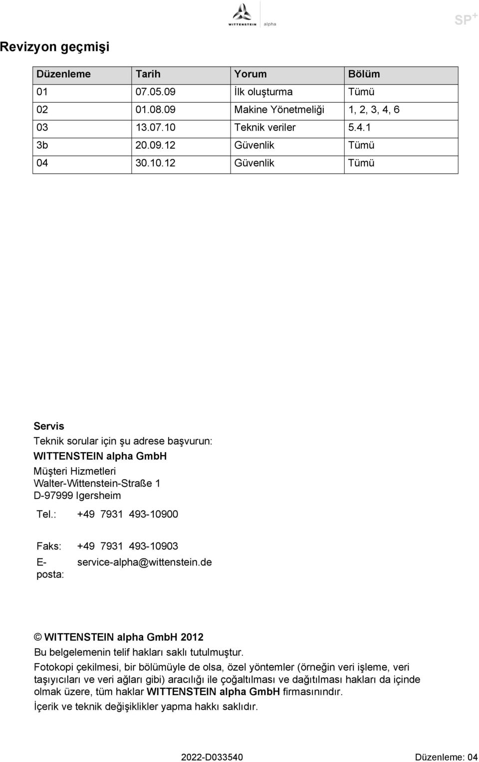 12 Güvenlik Tümü Servis Teknik sorular için şu adrese başvurun: WITTENSTEIN alpha GmbH Müşteri Hizmetleri Walter-Wittenstein-Straße 1 D-97999 Igersheim Tel.