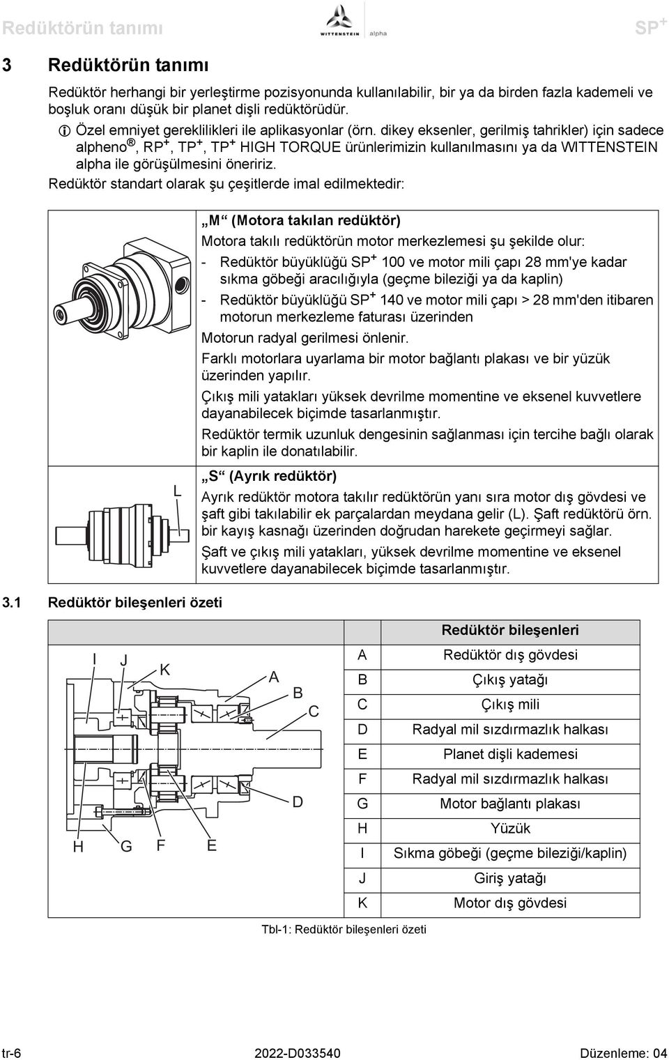 dikey eksenler, gerilmiş tahrikler) için sadece alpheno, RP +, TP +, TP + HIGH TORQUE ürünlerimizin kullanılmasını ya da WITTENSTEIN alpha ile görüşülmesini öneririz.