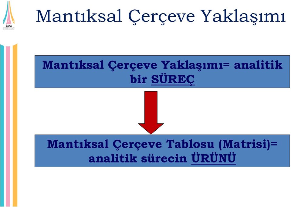 Çerçeve Tablosu (Matrisi)=