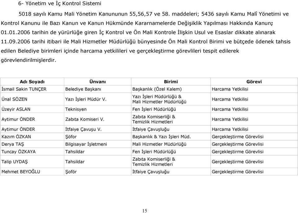 01.2006 tarihin de yürürlüğe giren İç Kontrol ve Ön Mali Kontrole İlişkin Usul ve Esaslar dikkate alınarak 11.09.