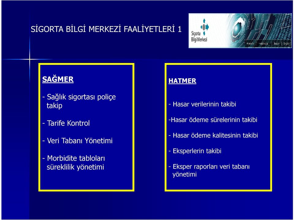 HATMER - Hasar verilerinin takibi -Hasar ödeme sürelerinin takibi - Hasar