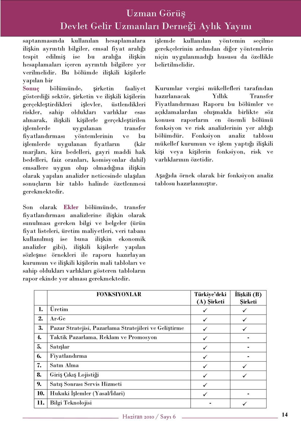 varlıklar esas alınarak, ilişkili kişilerle gerçekleştirilen işlemlerde uygulanan transfer fiyatlandırması yöntemlerinin ve bu işlemlerde uygulanan fiyatların (kâr marjları, kira bedelleri, gayri