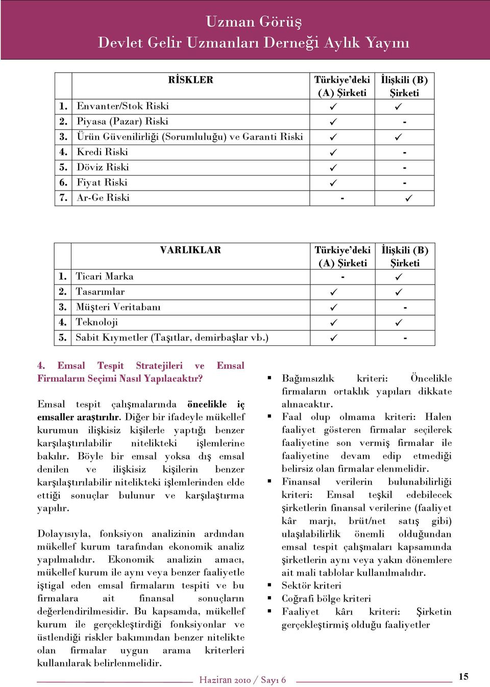 Sabit Kıymetler (Taşıtlar, demirbaşlar vb.) - 4. Emsal Tespit Stratejileri ve Emsal Firmaların Seçimi Nasıl Yapılacaktır? Emsal tespit çalışmalarında öncelikle iç emsaller araştırılır.