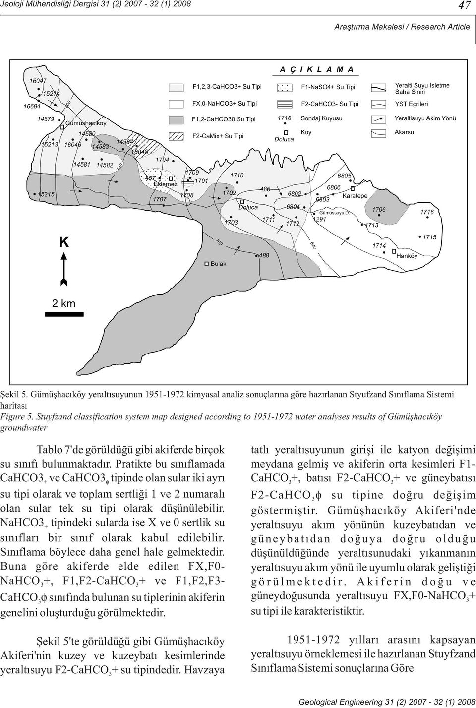 Pratikte bu sınıflamada CaHCO+ ve CaHCO tipinde olan sular iki ayrı su tipi olarak ve toplam sertliği 1 ve 2 numaralı olan sular tek su tipi olarak düşünülebilir.