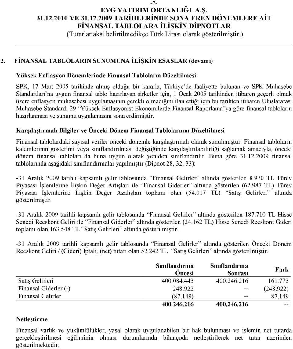 ettiği için bu tarihten itibaren Uluslararası Muhasebe Standardı 29 Yüksek Enflasyonist Ekonomilerde Finansal Raporlama ya göre finansal tabloların hazırlanması ve sunumu uygulamasını sona