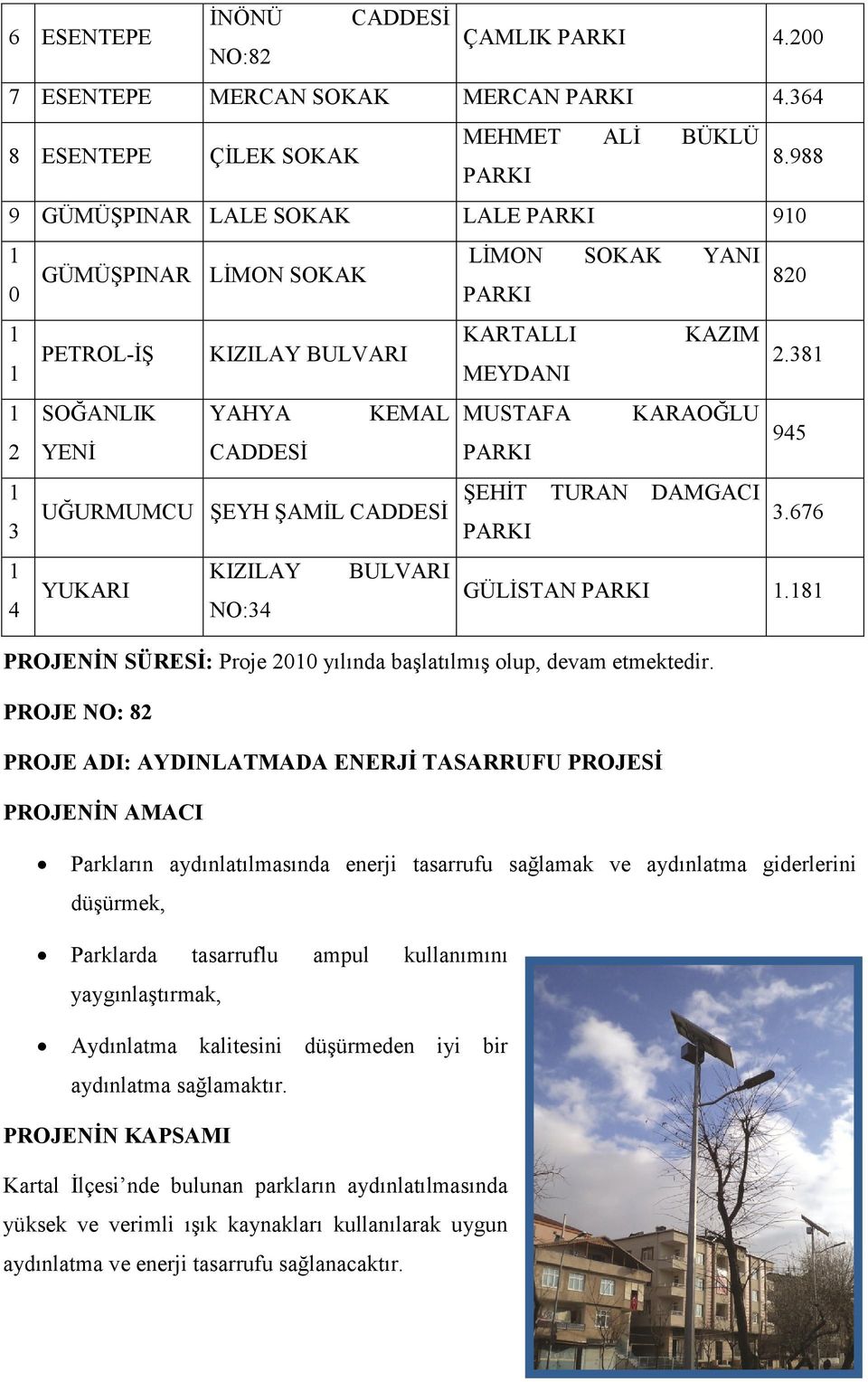 381 1 MEYDANI 1 2 1 3 1 4 SOĞANLIK YAHYA KEMAL YENĠ CADDESĠ UĞURMUMCU ġeyh ġamġl CADDESĠ KIZILAY BULVARI YUKARI NO:34 MUSTAFA KARAOĞLU 945 PARKI ġehġt TURAN DAMGACI 3.676 PARKI GÜLĠSTAN PARKI 1.