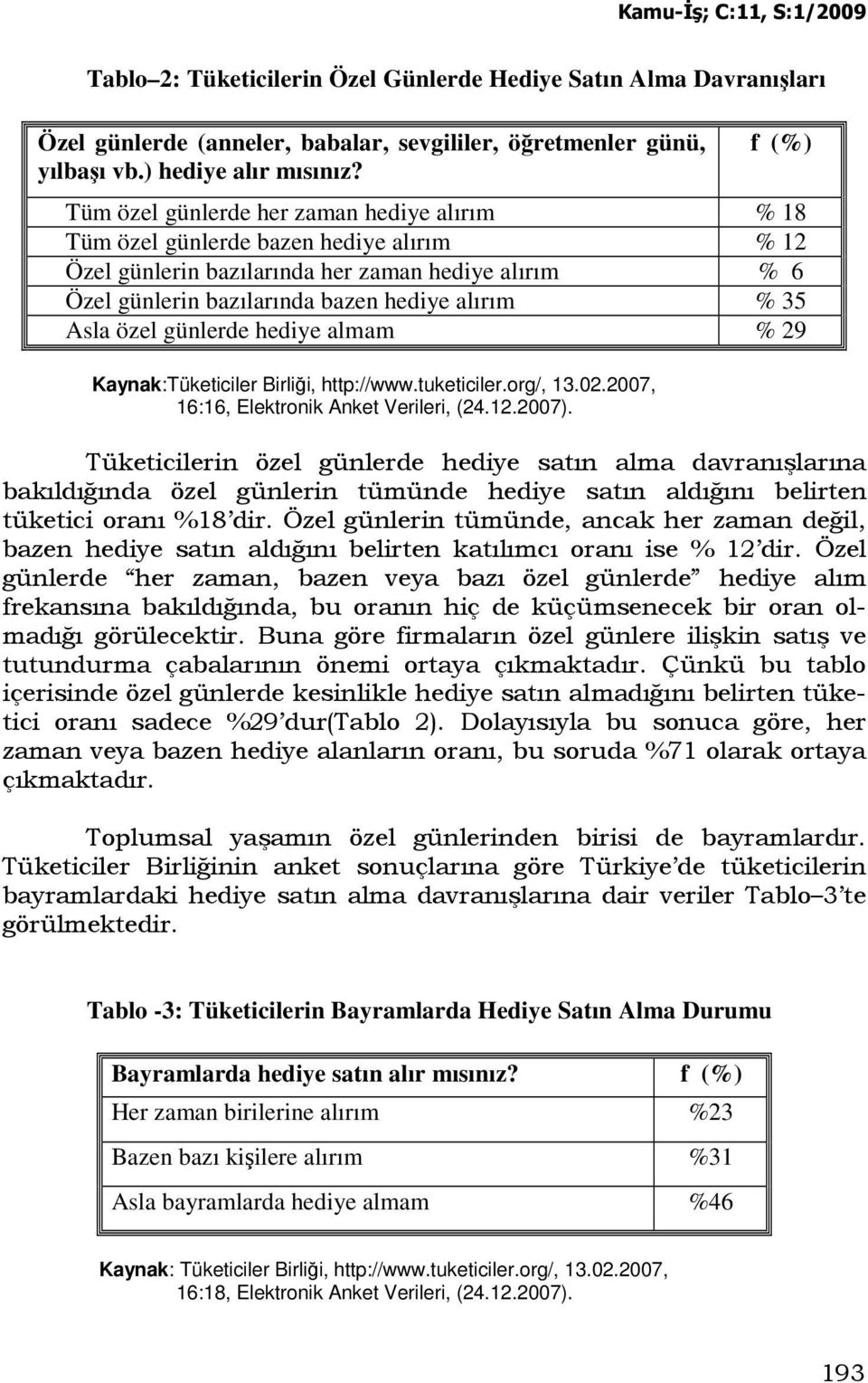 35 Asla özel günlerde hediye almam % 29 Kaynak:Tüketiciler Birliği, http://www.tuketiciler.org/, 13.02.2007, 16:16, Elektronik Anket Verileri, (24.12.2007).