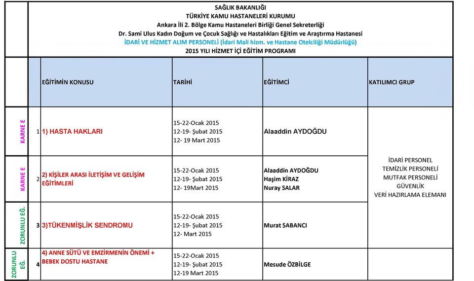 AYDĞD 2 2) KİŞİL AASI İLTİŞİM V GLİŞİM ĞİTİMLİ 15-22-cak 2015 12-19- Şubat 2015 12-19Mart 2015 Alaaddin AYDĞD Haşim KİA uray SALA İDAİ PSL TMİLİK PSLİ M T F PSLİ GÜVLİK Vİ HAILAMA