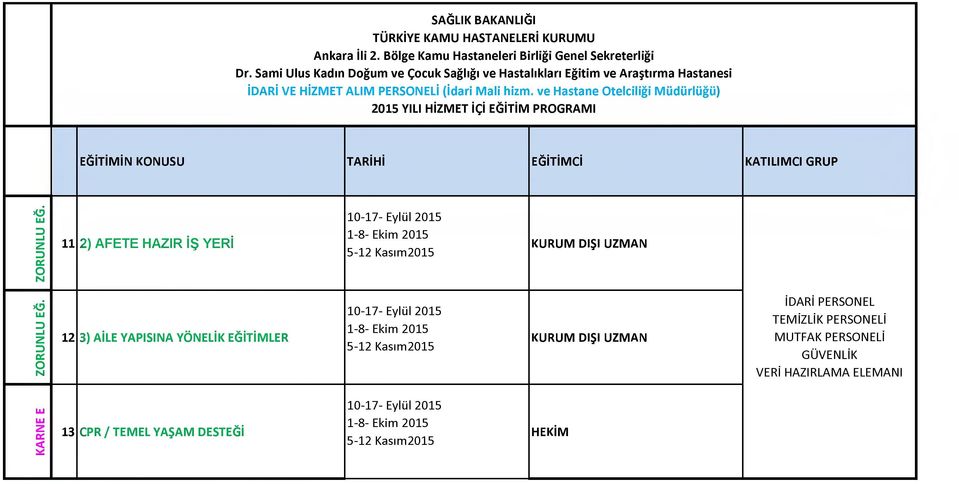 ve Hastane telciliği Müdürlüğü) 2015 YILI HİMT İÇİ ĞİTİM PGAMI ĞİTİMİ KS TAİHİ ĞİTİMCİ KATILIMCI GP L Ğ.