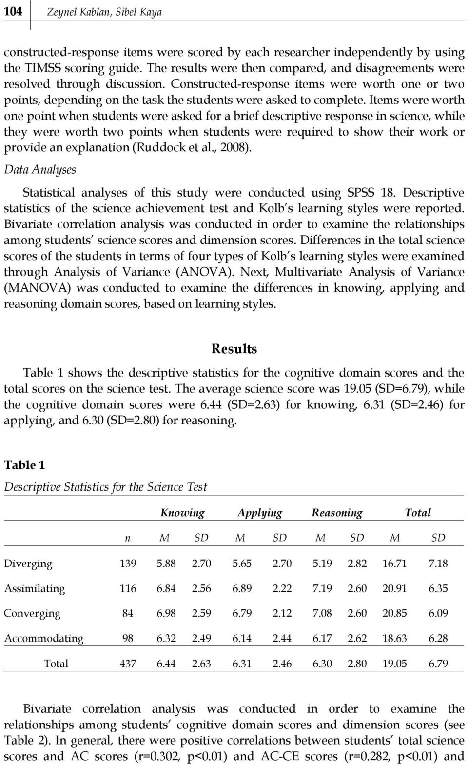 Items were worth one point when students were asked for a brief descriptive response in science, while they were worth two points when students were required to show their work or provide an