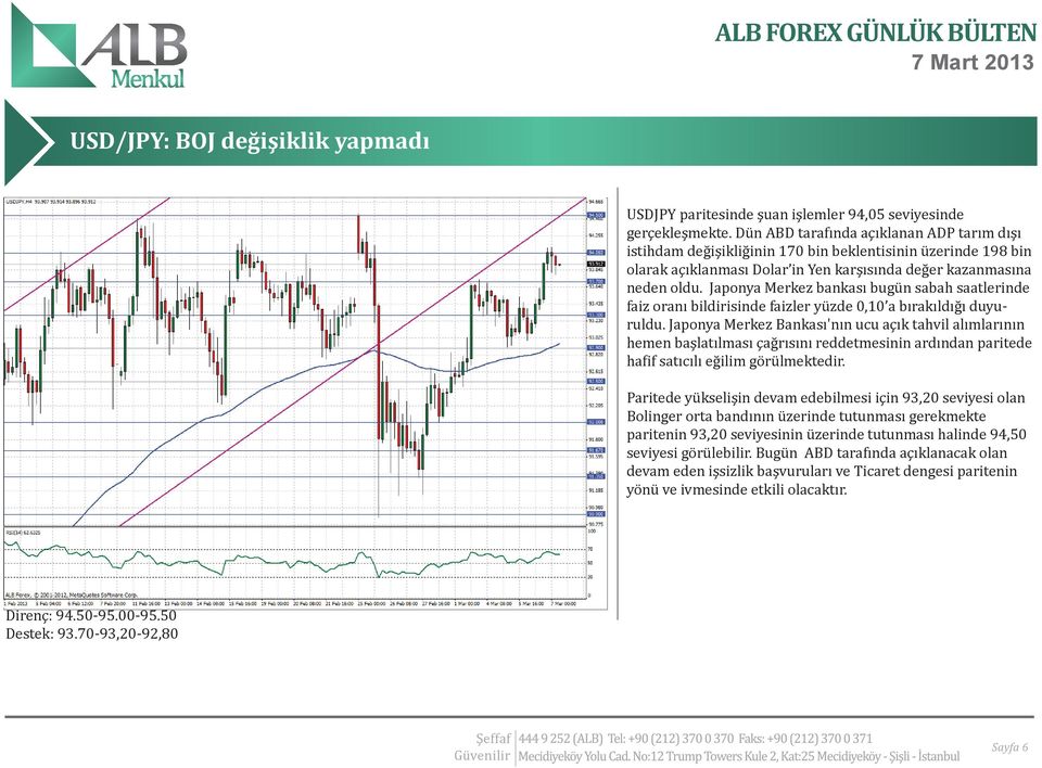 Japonya Merkez bankası bugün sabah saatlerinde faiz oranı bildirisinde faizler yüzde 0,10 a bırakıldığı duyuruldu.