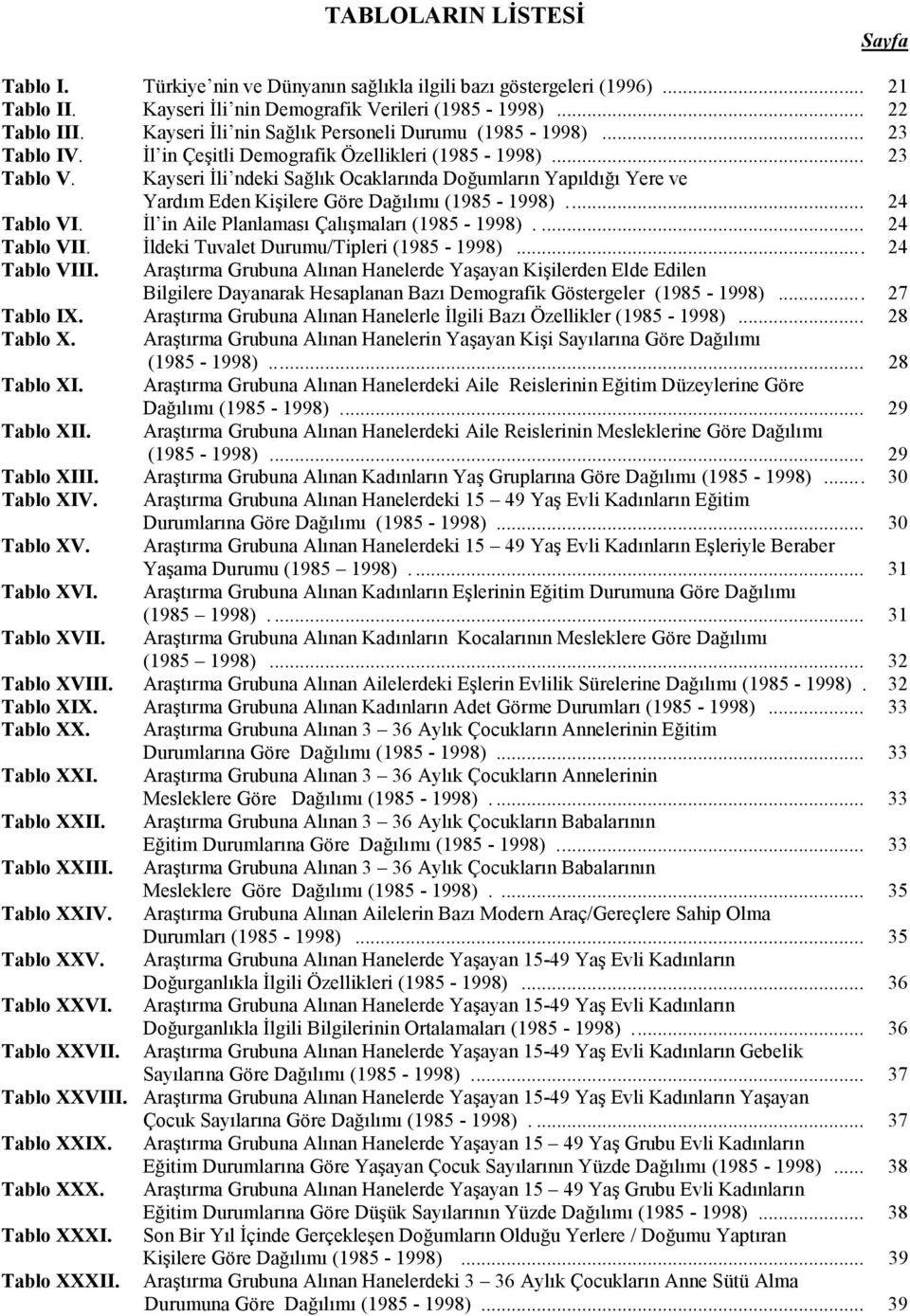 Kayseri Đli ndeki Sağlık Ocaklarında Doğumların Yapıldığı Yere ve Yardım Eden Kişilere Göre Dağılımı (1985-1998)... 24 Tablo VI. Đl in Aile Planlaması Çalışmaları (1985-1998).... 24 Tablo VII.