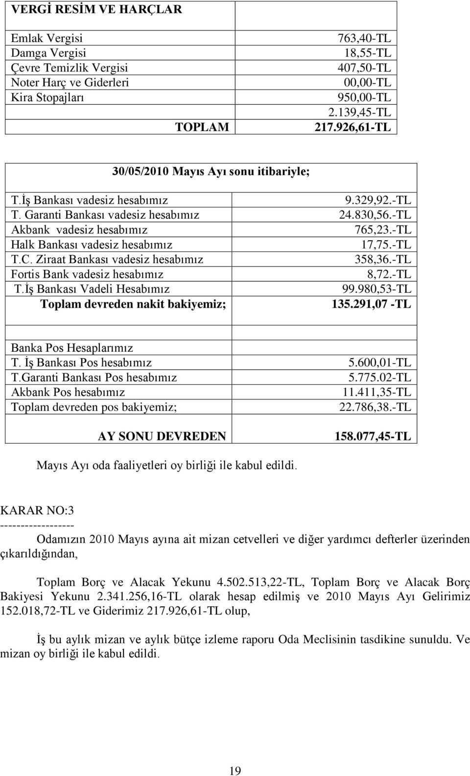 -TL Halk Bankası vadesiz hesabımız 17,75.-TL T.C. Ziraat Bankası vadesiz hesabımız 358,36.-TL Fortis Bank vadesiz hesabımız 8,72.-TL T.İş Bankası Vadeli Hesabımız 99.