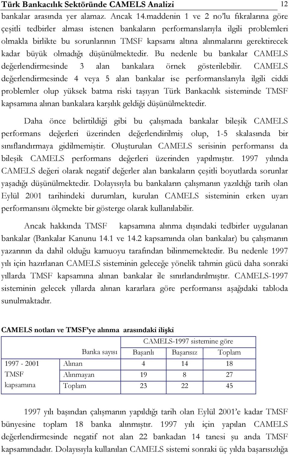 kadar büyük olmadığı düşünülmektedir. Bu nedenle bu bankalar CAMELS değerlendirmesinde 3 alan bankalara örnek gösterilebilir.