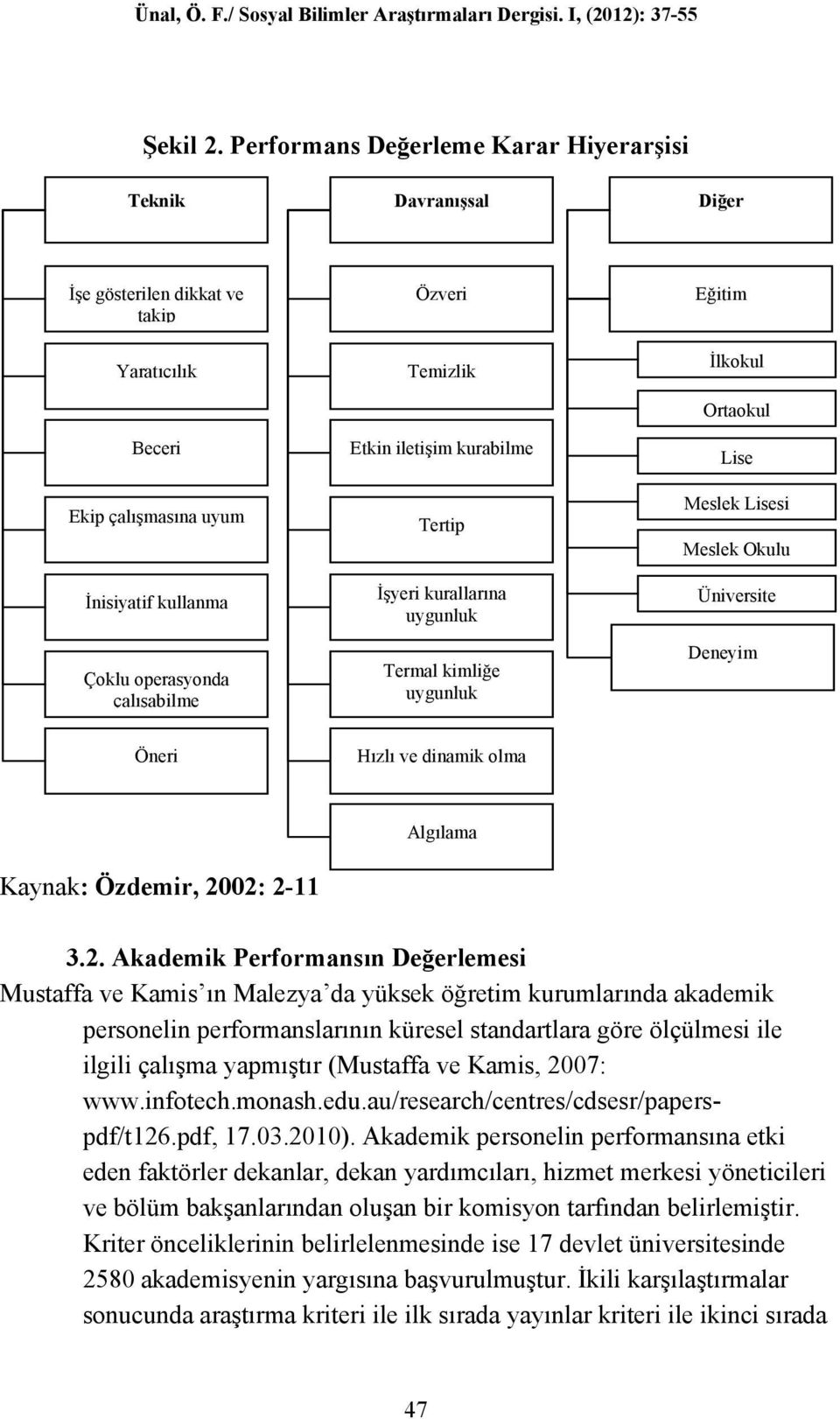 Temizlik Etkin iletişim kurabilme Tertip İşyeri kurallarına uygunluk Termal kimliğe uygunluk Eğitim İlkokul Ortaokul Lise Meslek Lisesi Meslek Okulu Üniversite Deneyim Öneri Hızlı ve dinamik olma