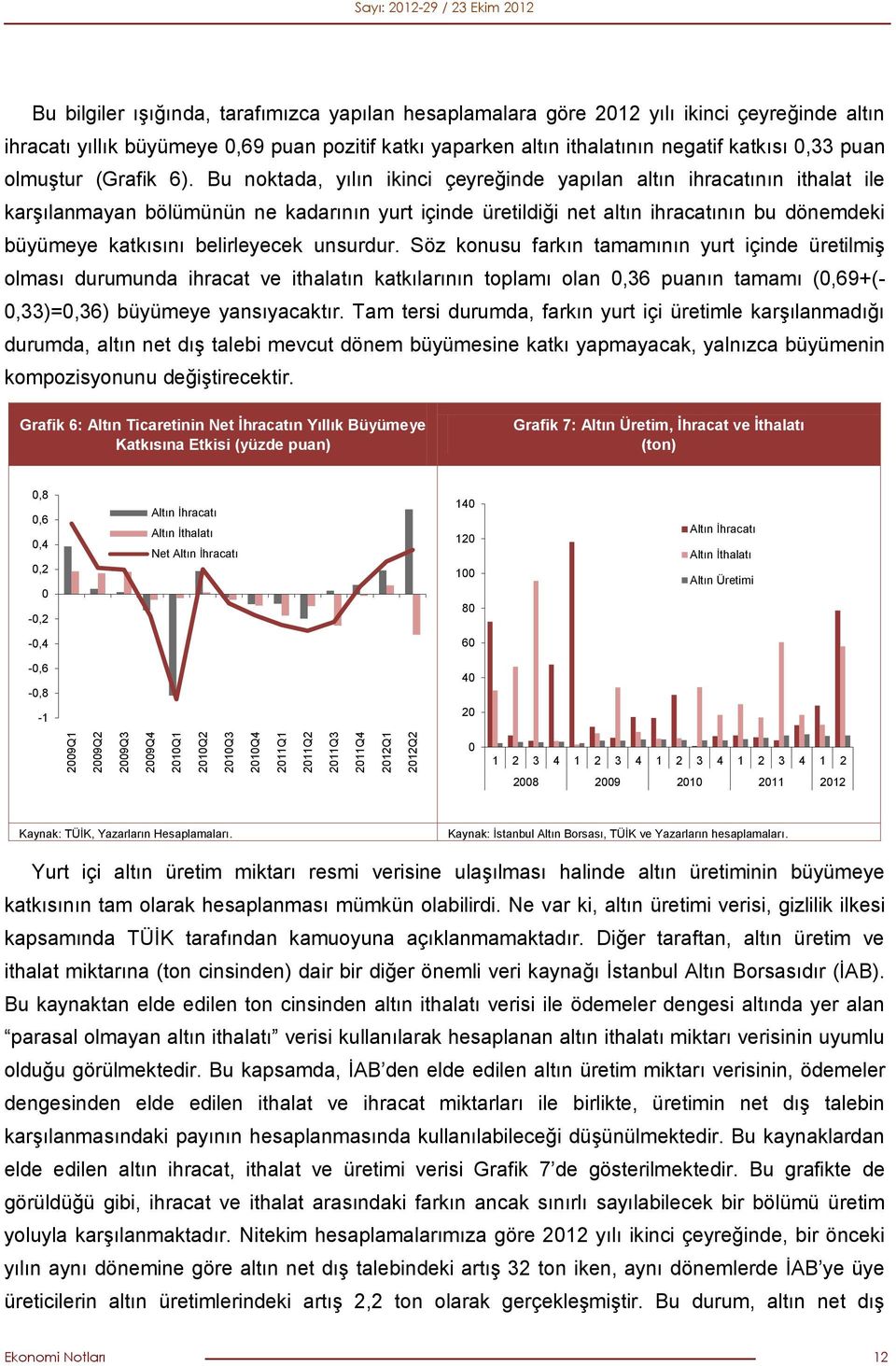 Bu noktada, yılın ikinci çeyreğinde yapılan altın ihracatının ithalat ile karşılanmayan bölümünün ne kadarının yurt içinde üretildiği net altın ihracatının bu dönemdeki büyümeye katkısını