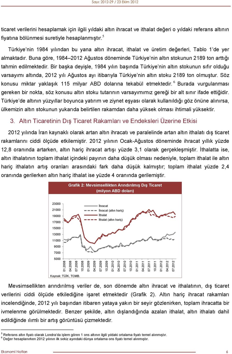 5 Türkiye nin 1984 yılından bu yana altın ihracat, ithalat ve üretim değerleri, Tablo 1 de yer almaktadır.