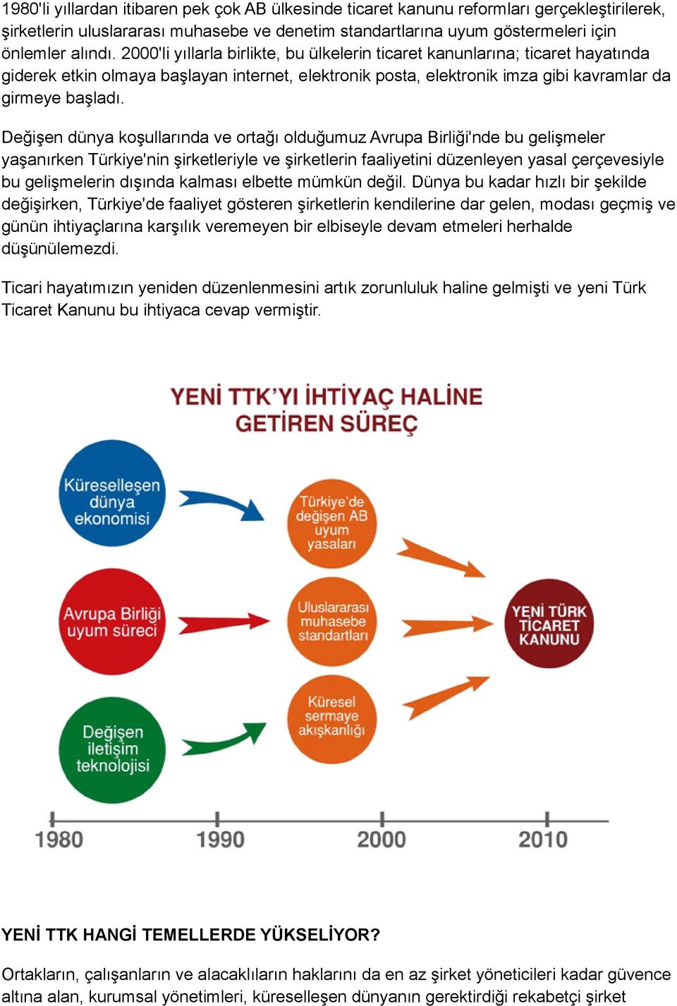 Değişen dünya koşullarında ve ortağı olduğumuz Avrupa Birliği'nde bu gelişmeler yaşanırken Türkiye'nin şirketleriyle ve şirketlerin faaliyetini düzenleyen yasal çerçevesiyle bu gelişmelerin dışında