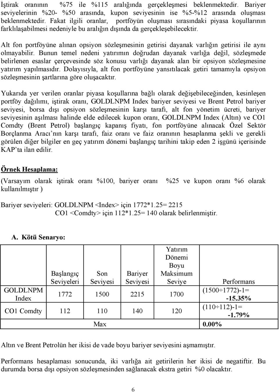 Alt fon portföyüne alınan opsiyon sözleşmesinin getirisi dayanak varlığın getirisi ile aynı olmayabilir.