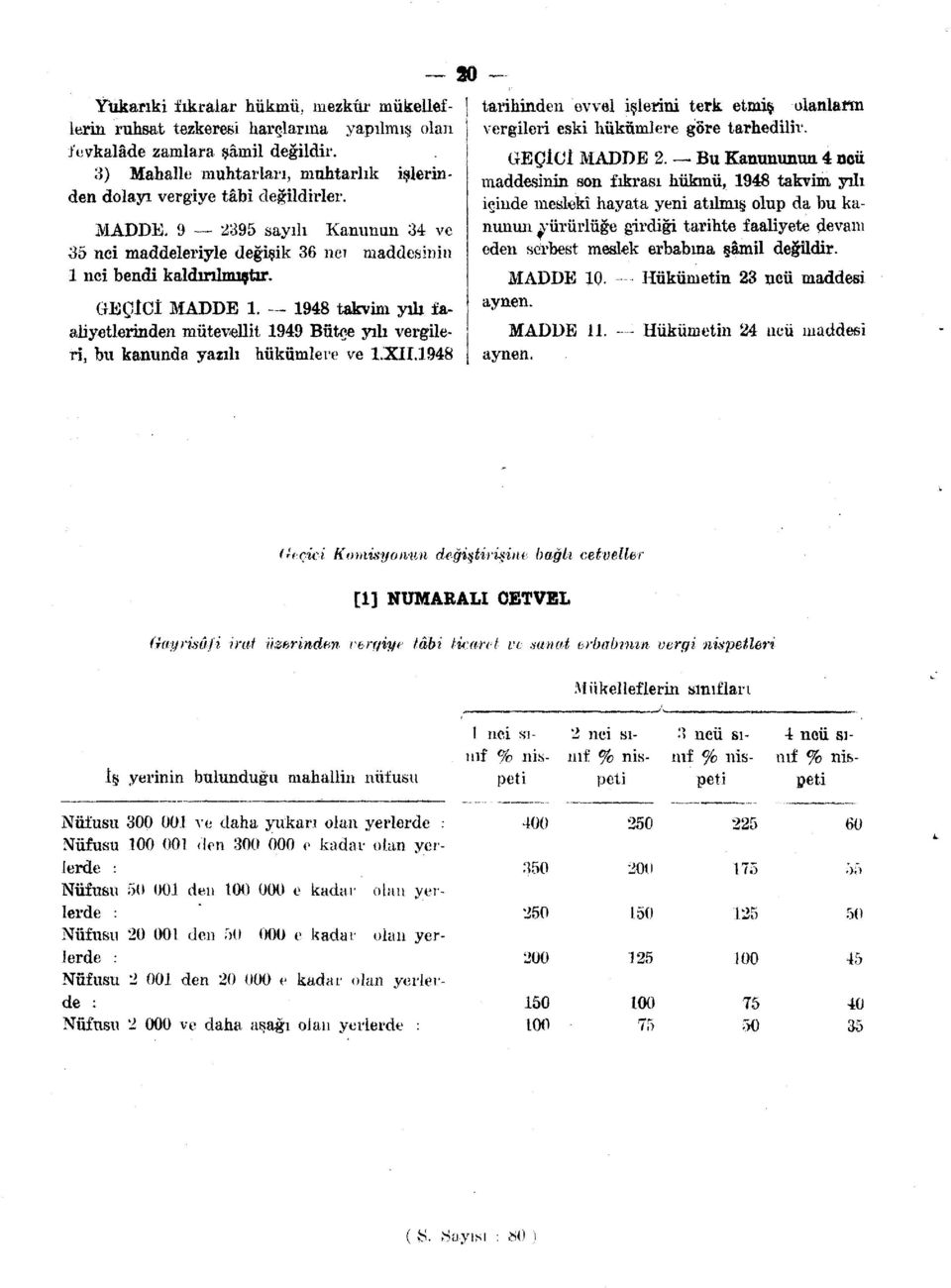 1948 takvim yılı faaliyetlerinden mütevellit 1949 Bütçe yılı vergileri, bu kanunda yazılı hükümlere ve 1X11.