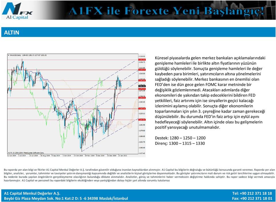 Merkez bankasının en önemlisi olan FED den ise dün gece gelen FOMC karar metninde bir değişiklik gözlemlenmedi.