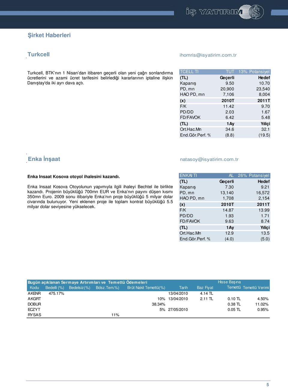 TCELL TI TUT 13% Potansiyel (TL) Geçerli Hedef Kapanı 9.50 10.70 PD, mn 20,900 23,540 HAO PD, mn 7,106 8,004 (x) T 2011T F/K 11.42 9.70 PD/DD 2.03 1.67 FD/FAVÖK 6.42 5.48 (TL) 1Ay Yıliçi Ort.Hac.