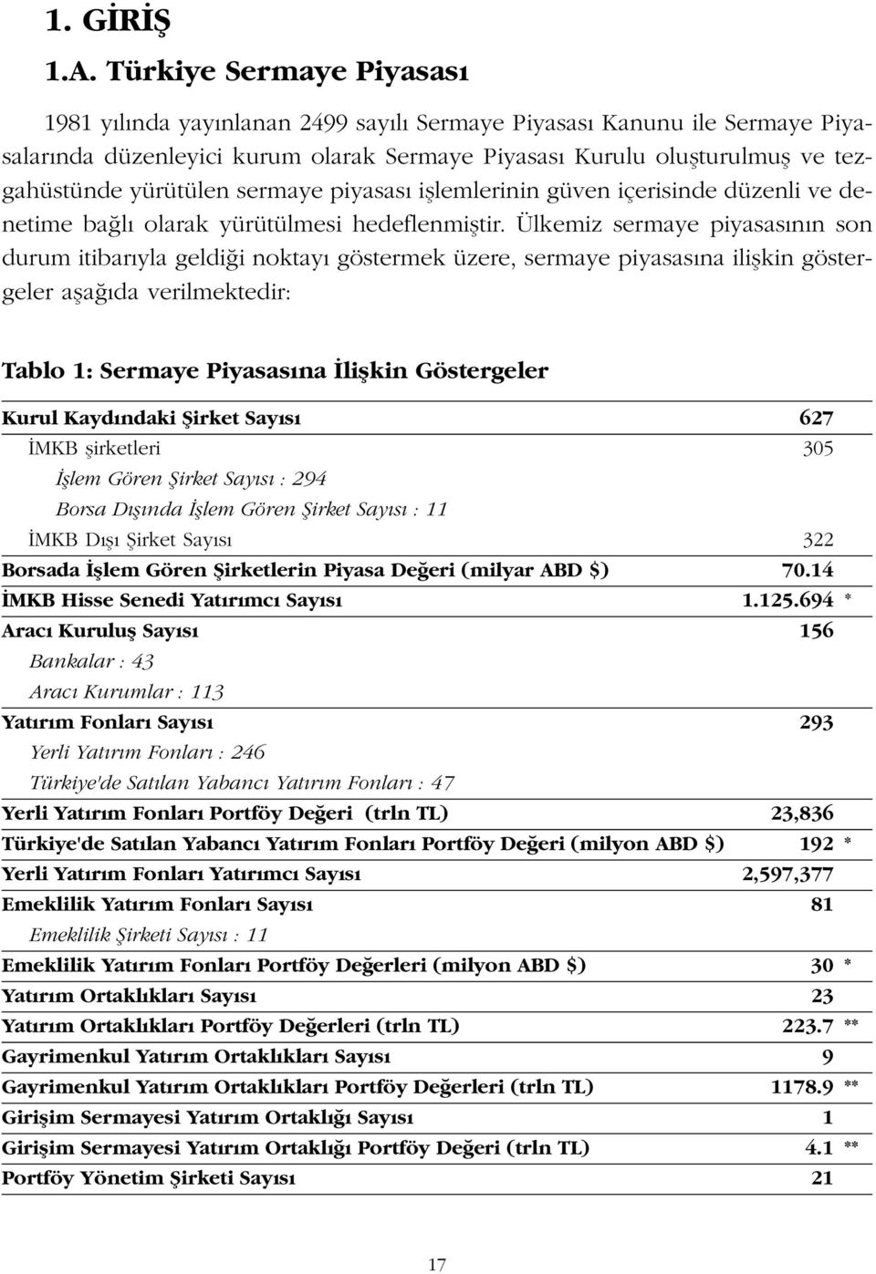 sermaye piyasas ifllemlerinin güven içerisinde düzenli ve denetime ba l olarak yürütülmesi hedeflenmifltir.