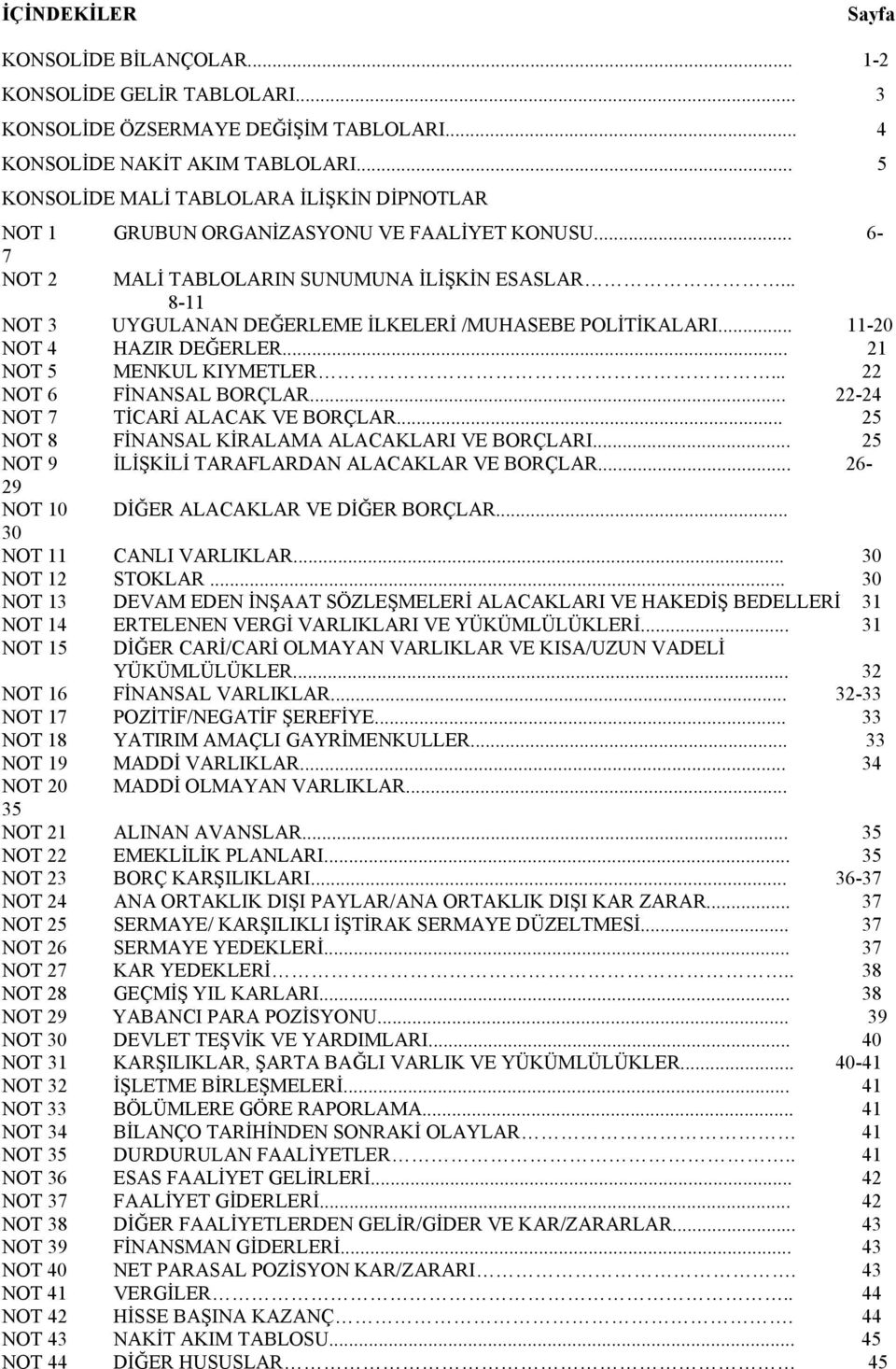 .. 22 NOT 6 FİNANSAL BORÇLAR... 22-24 NOT 7 TİCARİ ALACAK VE BORÇLAR... 25 NOT 8 FİNANSAL KİRALAMA ALACAKLARI VE BORÇLARI... 25 NOT 9 İLİŞKİLİ TARAFLARDAN ALACAKLAR VE BORÇLAR.