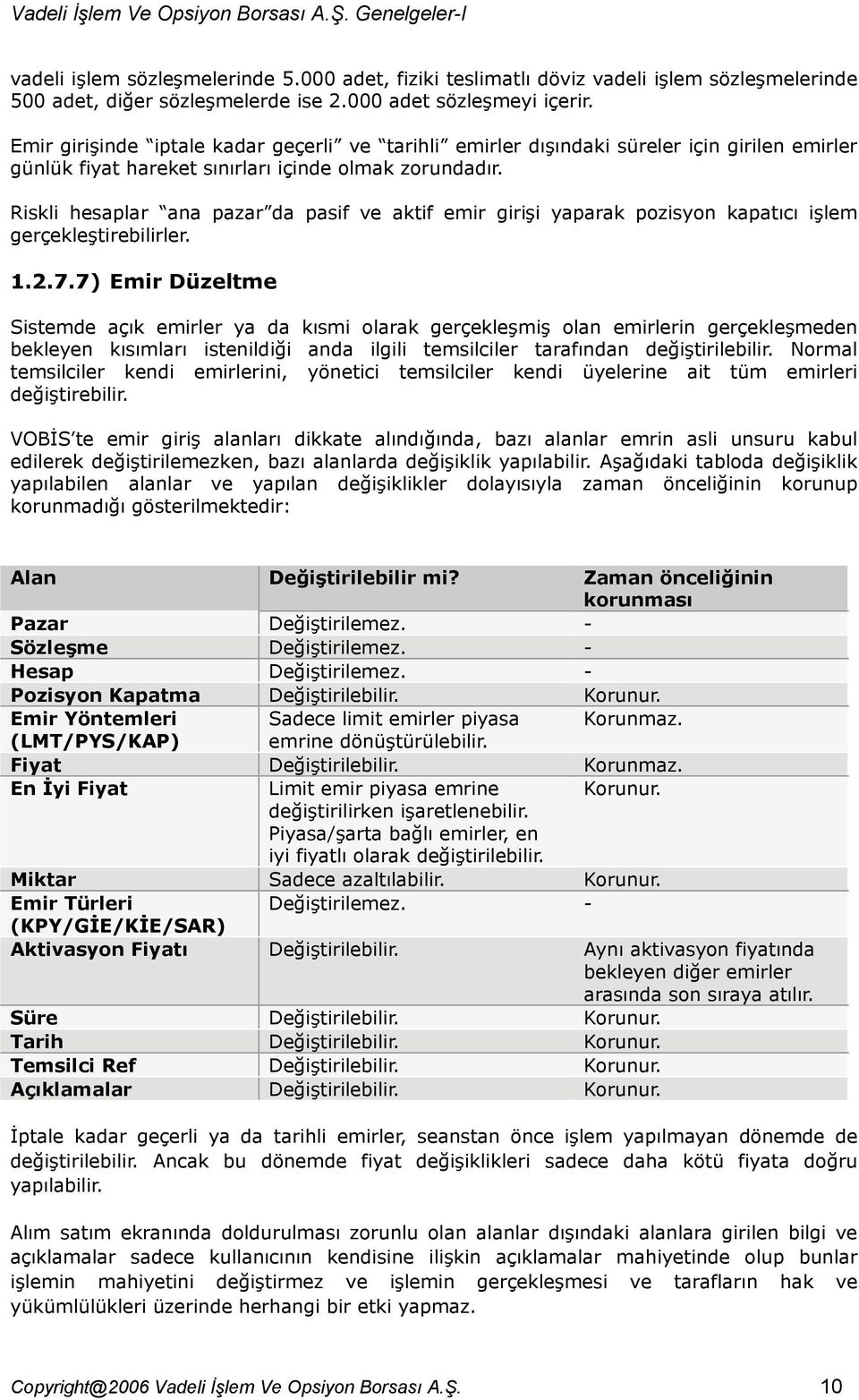 Riskli hesaplar ana pazar da pasif ve aktif emir girişi yaparak pozisyon kapatıcı işlem gerçekleştirebilirler. 1.2.7.