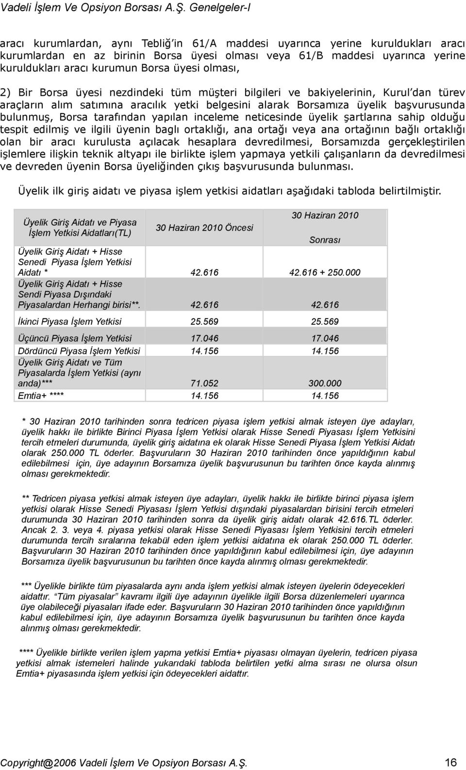 tarafından yapılan inceleme neticesinde üyelik şartlarına sahip olduğu tespit edilmiş ve ilgili üyenin baglı ortaklığı, ana ortağı veya ana ortağının bağlı ortaklığı olan bir aracı kurulusta açılacak